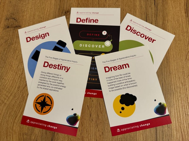 Appreciative Inquiry Cards: Action Cards to Support Appreciative Inquiry Practice sold on The Positive Psychology Shop