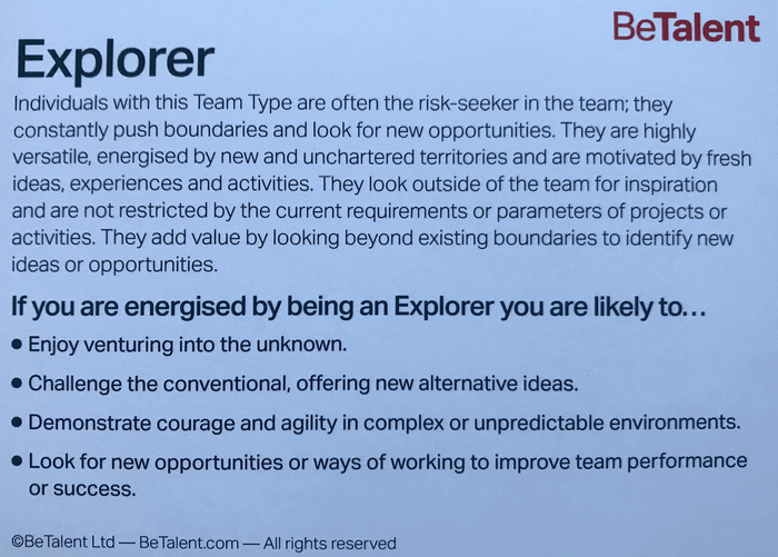 BeTalent Team Role Cards  sold on The Positive Psychology Shop