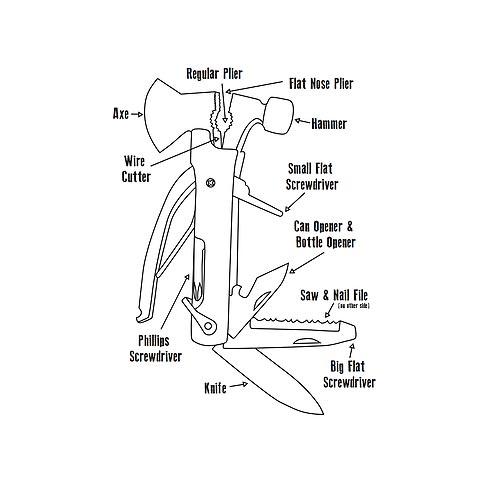 Moana Road Bush Wonder Tool | Koop.co.nz