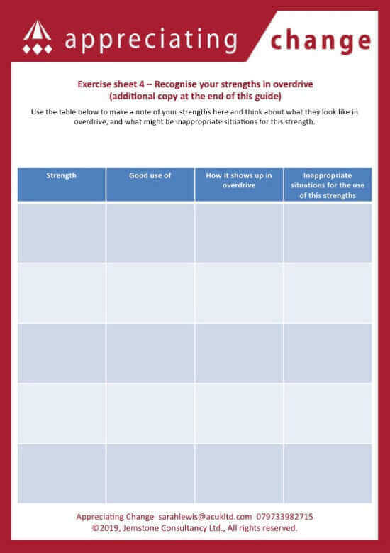 View details for Managing Your Own Performance 'The Positive Way': An e-book training guide Managing Your Own Performance 'The Positive Way', sold on the Positive Psychology Shop