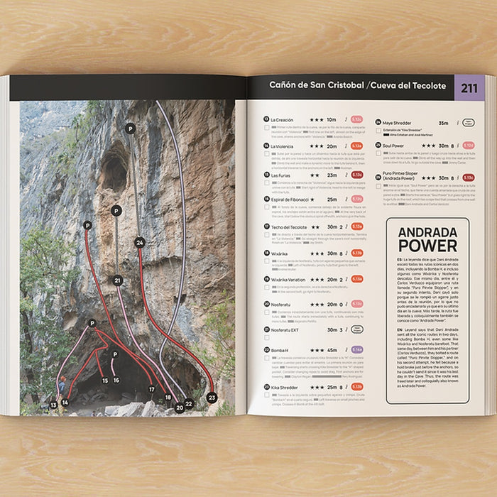 The El Salto Climbing Guidebook
