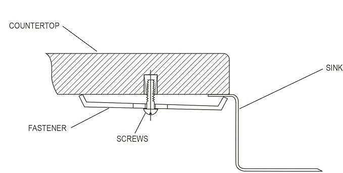 Undermount Sink Installation Hardware - 100-Set Bulk Pack